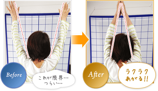 当院の整体を受ける前と受けた後の違い